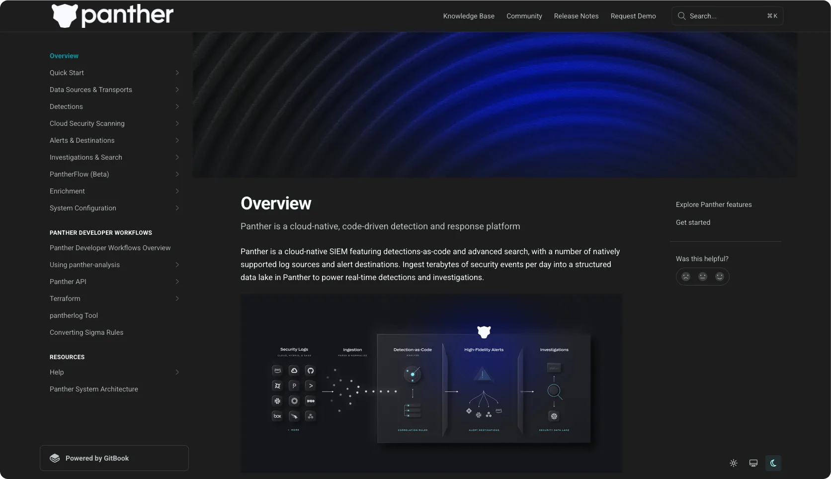 Panther's docs site